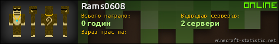 Юзербар 560x90 для Rams0608
