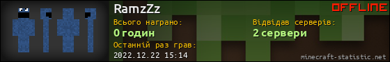 Юзербар 560x90 для RamzZz