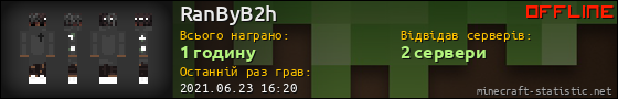 Юзербар 560x90 для RanByB2h
