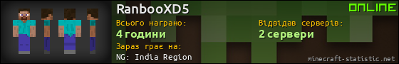 Юзербар 560x90 для RanbooXD5