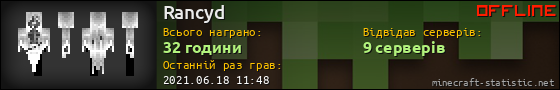 Юзербар 560x90 для Rancyd