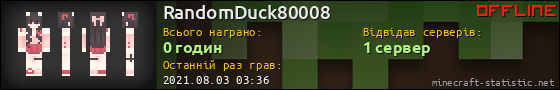 Юзербар 560x90 для RandomDuck80008