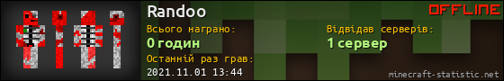 Юзербар 560x90 для Randoo
