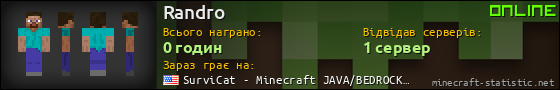 Юзербар 560x90 для Randro