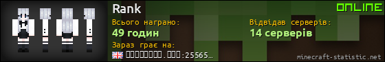 Юзербар 560x90 для Rank