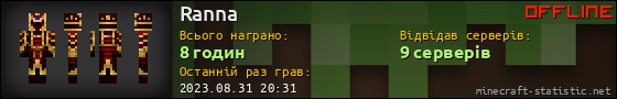 Юзербар 560x90 для Ranna