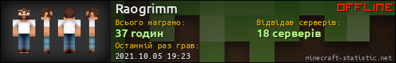 Юзербар 560x90 для Raogrimm