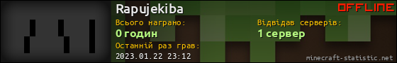 Юзербар 560x90 для Rapujekiba