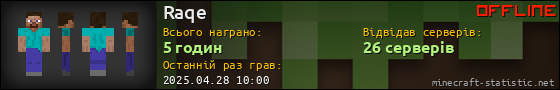 Юзербар 560x90 для Raqe