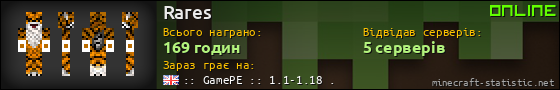 Юзербар 560x90 для Rares