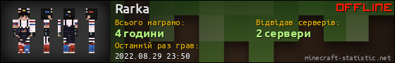 Юзербар 560x90 для Rarka