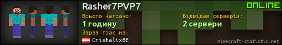 Юзербар 560x90 для Rasher7PVP7