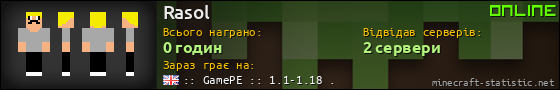 Юзербар 560x90 для Rasol