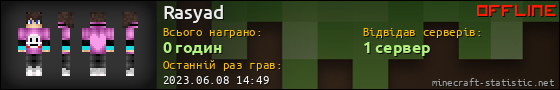Юзербар 560x90 для Rasyad