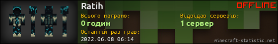 Юзербар 560x90 для Ratih
