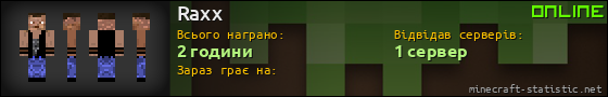 Юзербар 560x90 для Raxx