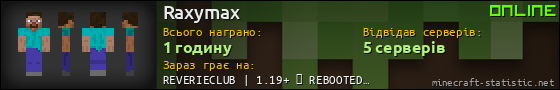 Юзербар 560x90 для Raxymax