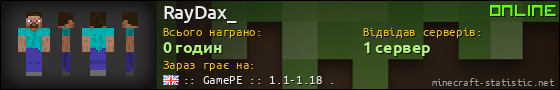 Юзербар 560x90 для RayDax_