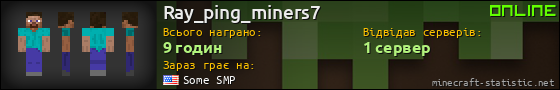 Юзербар 560x90 для Ray_ping_miners7