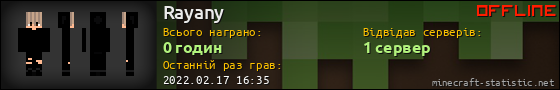 Юзербар 560x90 для Rayany