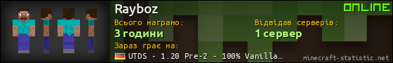 Юзербар 560x90 для Rayboz