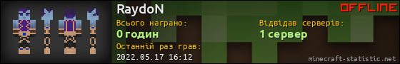 Юзербар 560x90 для RaydoN