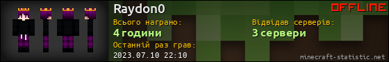 Юзербар 560x90 для Raydon0