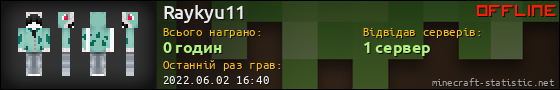 Юзербар 560x90 для Raykyu11