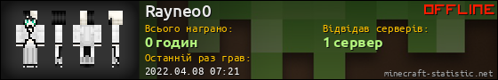 Юзербар 560x90 для Rayneo0