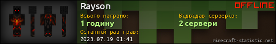 Юзербар 560x90 для Rayson
