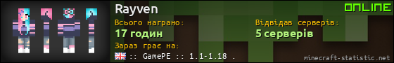 Юзербар 560x90 для Rayven