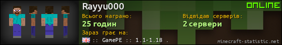 Юзербар 560x90 для Rayyu000