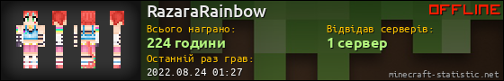 Юзербар 560x90 для RazaraRainbow