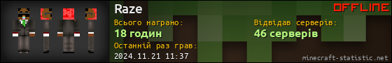 Юзербар 560x90 для Raze