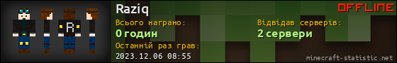 Юзербар 560x90 для Raziq