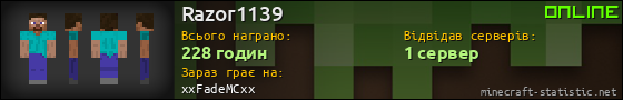 Юзербар 560x90 для Razor1139