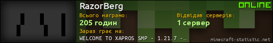 Юзербар 560x90 для RazorBerg