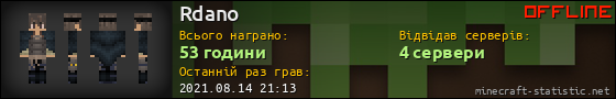 Юзербар 560x90 для Rdano