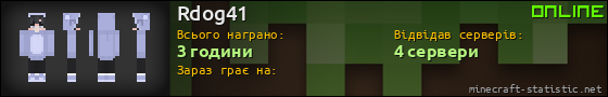 Юзербар 560x90 для Rdog41