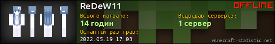 Юзербар 560x90 для ReDeW11