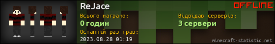 Юзербар 560x90 для ReJace