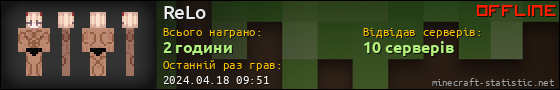 Юзербар 560x90 для ReLo