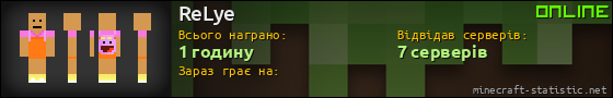 Юзербар 560x90 для ReLye