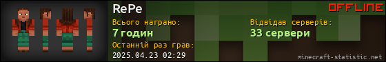 Юзербар 560x90 для RePe