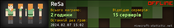 Юзербар 560x90 для ReSa