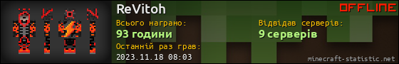 Юзербар 560x90 для ReVitoh