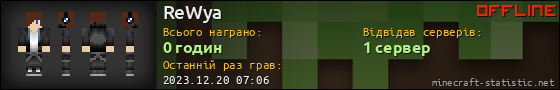 Юзербар 560x90 для ReWya