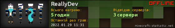 Юзербар 560x90 для ReallyDev
