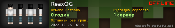 Юзербар 560x90 для ReaxOG