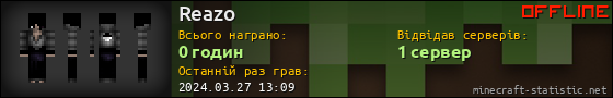 Юзербар 560x90 для Reazo